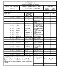 (CHAPTER V , PARA 25) FORM 9 List of Applications for Inclusion