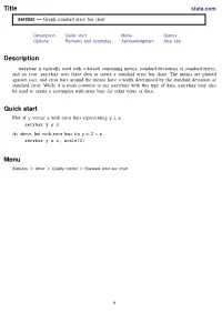 Serrbar — Graph Standard Error Bar Chart