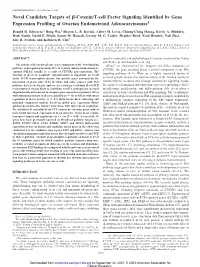 Catenin/T-Cell Factor Signaling Identified by Gene Expression Profiling of Ovarian Endometrioid Adenocarcinomas1