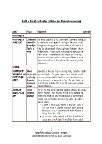 Audit of Initiatives Related to Police and Muslim Communities