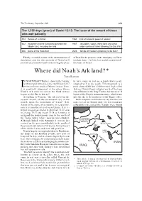 Where Did Noah's Ark Land?