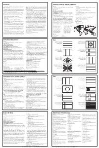 Astronauts Flags Flags International Measurement Languages