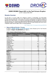 DSWD DROMIC Report #33 on the Taal Volcano Eruption As of 31 January 2020, 6PM
