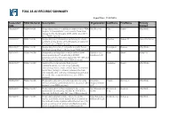 FOIA-18 All RECORDS SUMMARY