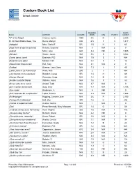 Reading Counts Part 1