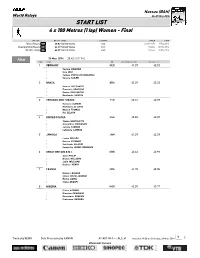 START LIST 4 X 100 Metres (1 Lap) Women - Final