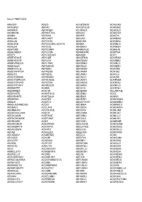 List of Registered Prefixes