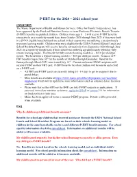 P-EBT for the 2020 – 2021 School Year