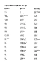 Supported Device Epihunter Core App