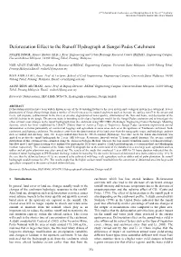 Deforestation Effect to the Runoff Hydrograph at Sungai Padas Catchment