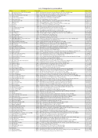 List of Designated Accommodation