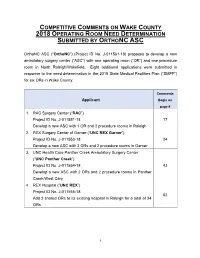 NC DHSR HPCON: Comments from Orthonc