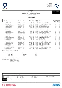 REVISED Team Roster