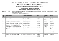 Racial Discrimination Act in PDF Format