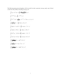 The Following Integration Formulas Will Be Provided on the Exam and You