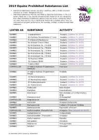 2019 Equine Prohibited Substances List