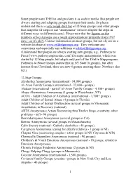 List of 12-Step Groups (And Other Groups That Adapt the 12-Steps Or Use "Anonymous" Or Have Adapted the Steps in Different Ways to Different Issues)