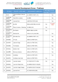 Special Development Zones - Trakhees Legal Type of License BU NAME PROJECT / AREA NAME DM COMMUNITY NAME & NO Free Zone Federal Law