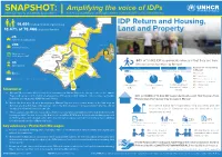 Survey Snapshot Return in HLP V4