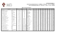 This File Was Created by Oracle Reports. View This Document in Page Layout Mode