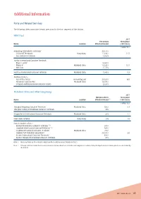 Additional Information