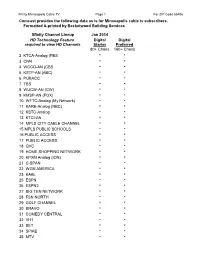 Copy-Of-Comcast-Lineup-55406-01