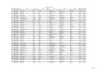 Page 1 of 66