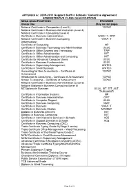 APPENDIX A: 2009-2011 Support Staff in Schools' Collective Agreement