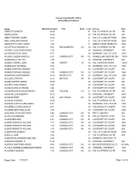 Active Warrants Report