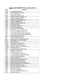 Approved CHAMP Tsps As of 6/20/13 SCAC TSP Name AAAA AAAA FORWARDING, INC