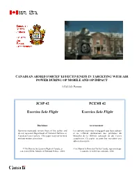 Canadian Armed Force's Effectiveness in Targeting with Air Power During OP MOBILE and OP IMPACT