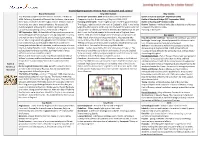 Knowledge Organiser: History Year 7 Conquest and Control