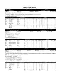 IA Bios 18.19.Xlsx
