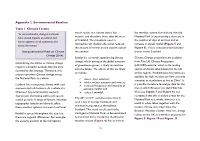 Appendix 2: Environmental Baseline