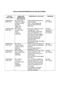 Applications Determined by Delegated Powers App No