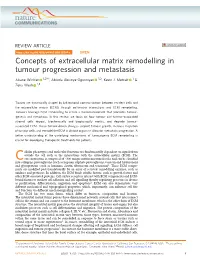 Concepts of Extracellular Matrix Remodelling in Tumour Progression and Metastasis ✉ Juliane Winkler 1,2 , Abisola Abisoye-Ogunniyan 1,2, Kevin J