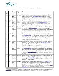 2012* S. No. Year State Region Reason 1. 2017 Jammu And