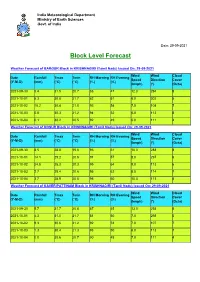 Block Level Forecast