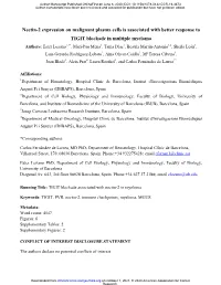 Nectin-2 Expression on Malignant Plasma Cells Is Associated with Better Response To