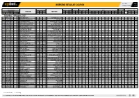 Weekend Regular Coupon 10/08/2021 12:56 1 / 12
