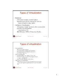 Types of Virtualization