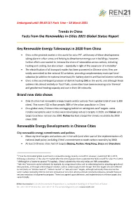 Trends in China Facts from the Renewables in Cities 2021 Global Status Report