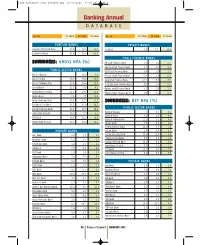 Banking Annual DATABASE
