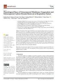Physiological Basis of Extracorporeal Membrane Oxygenation and Extracorporeal Carbon Dioxide Removal in Respiratory Failure