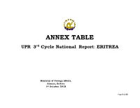 ANNEX TABLE UPR 3Rd Cycle National Report: ERITREA