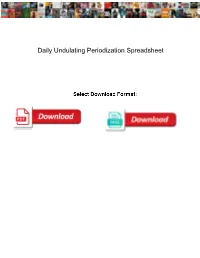 Daily Undulating Periodization Spreadsheet