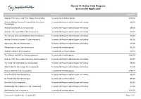 Download the List of Successful Projects for Round 41 PDF, 37.34 KB