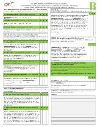 MSJC Option B 2020-2021