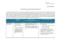 Remuneration System of the Executive Board 2020