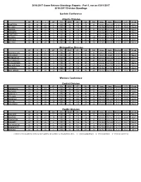 2016-2017 Game Release Standings Reports - Part 1, Run on 03/11/2017 2016-2017 Division Standings
